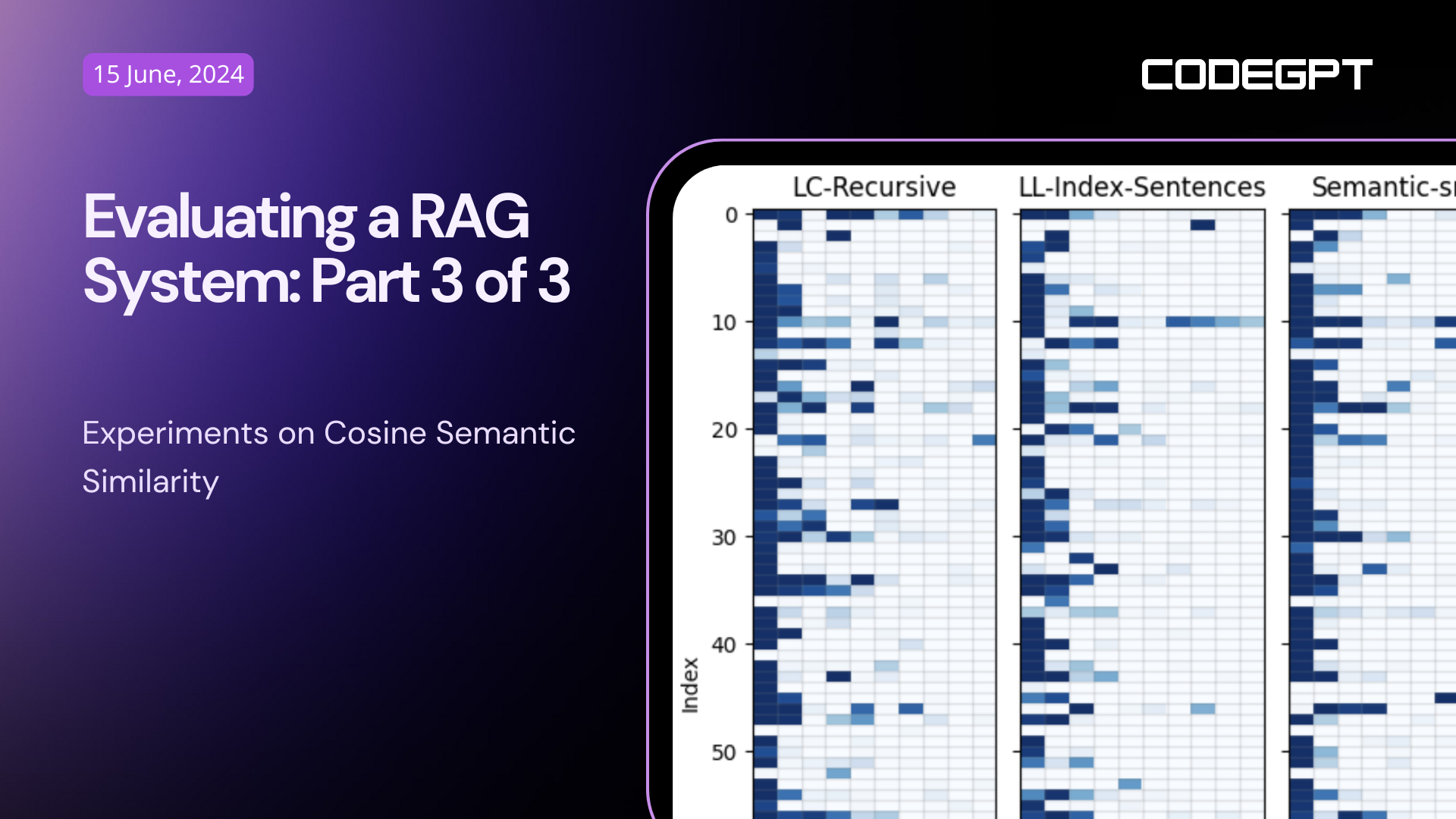 Evaluating a RAG System: Part 3 of 3