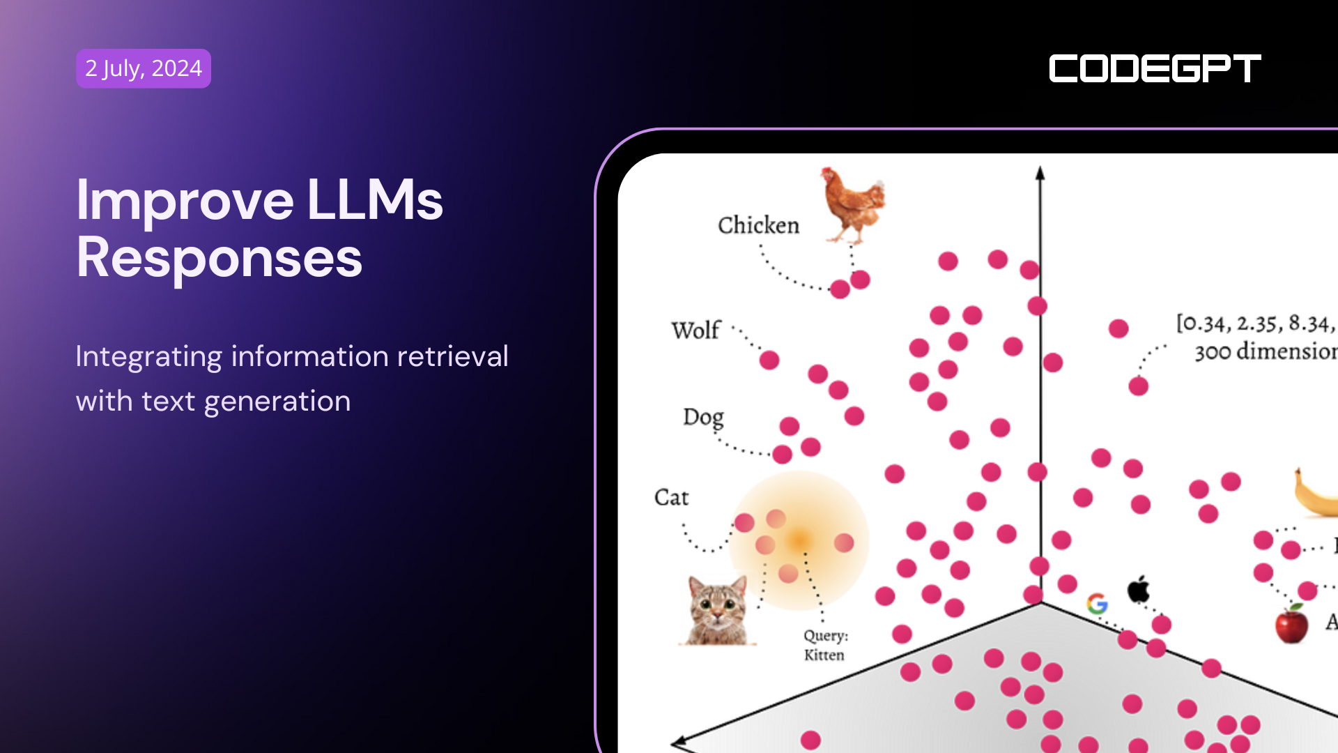 Improve LLMs Responses with Vector Databases