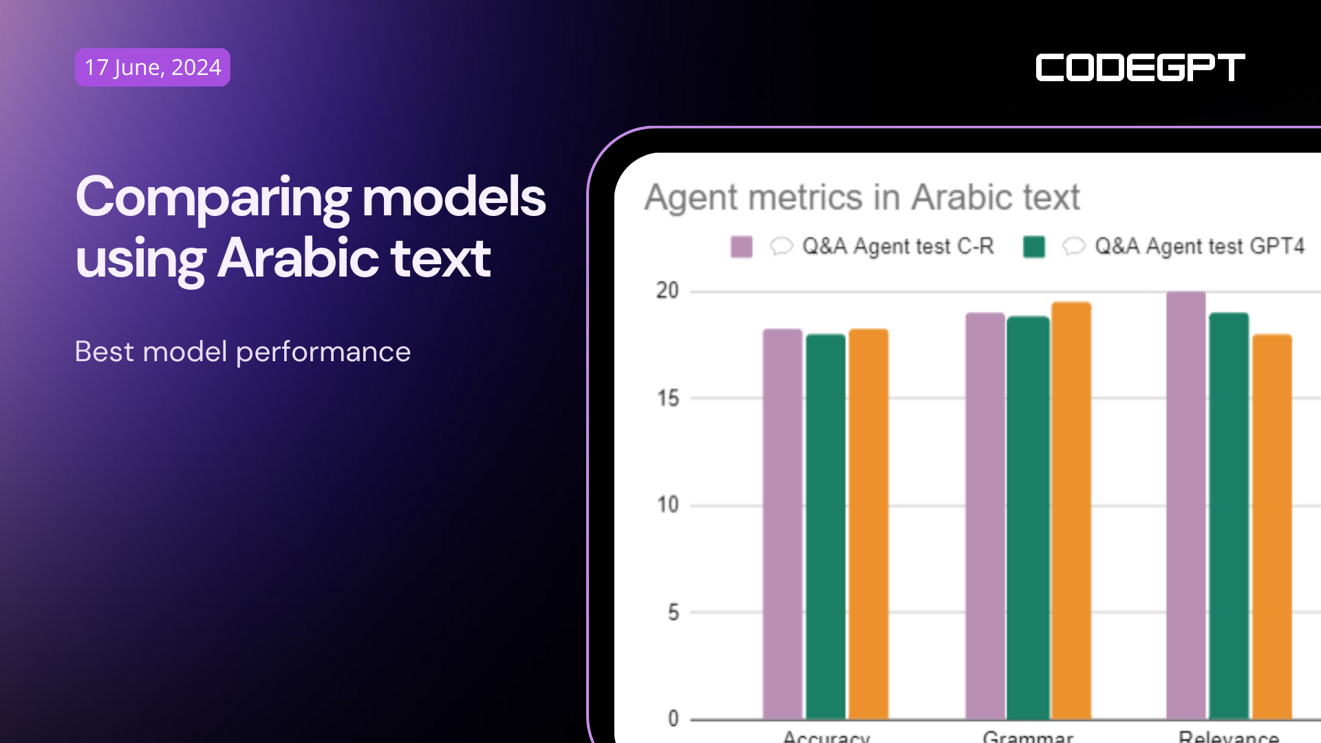 Comparing models using Arabic text